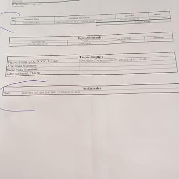 Imfexim Elektronik Wiky Saatim Kayboldu, Yanlış Ürün Gönderildi!