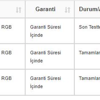 Oksid Bilişim Gamepower Monitör Değişim Mağduriyeti