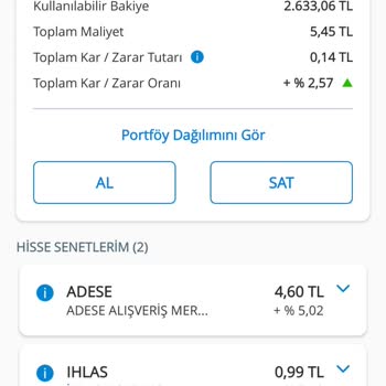 Denizbank Hisse Satışım Hesaba Geçmedi