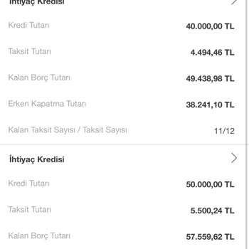 VakıfBank Kredi Sıkıntıları Çok Fazla
