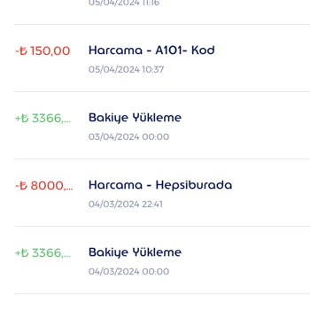 A101 Ve Bölge Müdürleri Beni Mağdur Etti