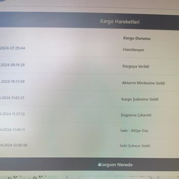 Bir Günde Kargo Kargom Elime Ulaşmadan İade Edildi!