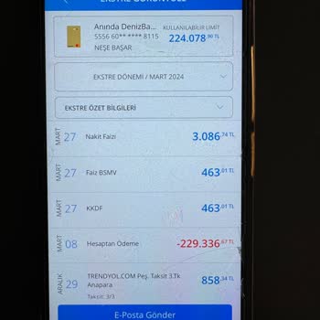 Denizbank Kredi Kartı Mağduru