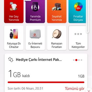Vodafone Akıllı İnternet Aşım Adı Altında Haksız Kazanç