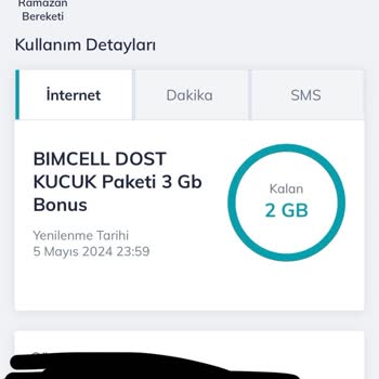 Bimcell Paketimde Kendiliğinden GB Harcandı