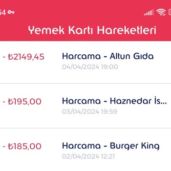 Eksik Hizmet Altun Market Haznedar