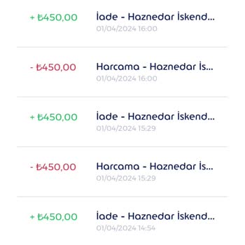 Eksik Hizmet Altun Market Haznedar