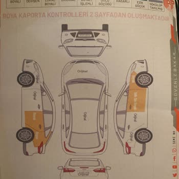 Oto Rapor'un Boyalı Dediği Kapı İşlemli Cıktı