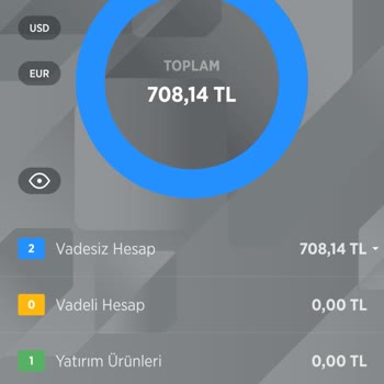 Ziraat Bankası Ziraat Borsa Satış Sonrası 4 Gün Oldu Para Hesaba Yatmadı