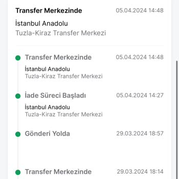Trendyol Express 1 Haftadır Geciken Kargo