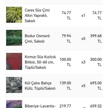 Fidan Diyarı (fidandiyarim.com) Fidan Diyarım Eksik Ve Hasarlı Ürün