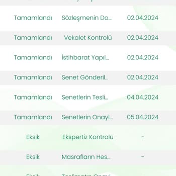 Eminevim Ödeme Yapmıyor
