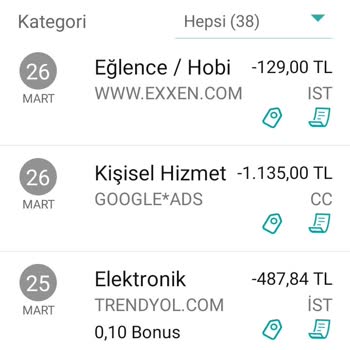 Garanti BBVA Garanti Kartımdan Onay Alınmadan Para Çekilmiş