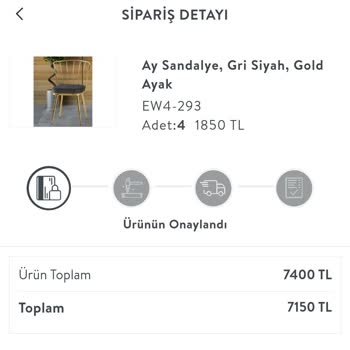 Vivense Sandalye Takımı 1 Aydır Gelmiyor