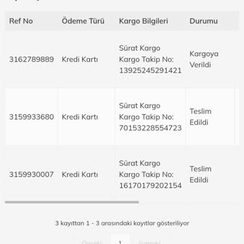 Küppet Para İadesi Yapacağına Teslim Edildi Bilgisi Giriyor