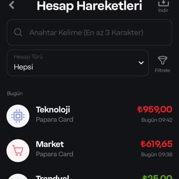Papara Başkası Kartımdan Harcama Yapmış