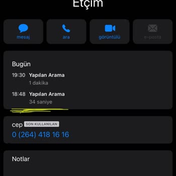 Etçim Restaurant Siparişinde Yaşadığım Sorun