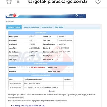 Aras Kargo, Kargoyu Dağıtımdaki Yalan Rüzgarı