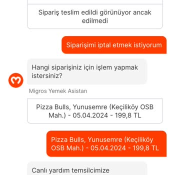 Migros Yemek Siparişinde Yaşanan Gecikme Ve İletişim Sorunu
