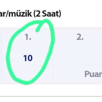 Küpkök Eğitim Kurumları Görsel Sanatlardan Bile 10 Puan Verip Paramızla Rezil Edildiğiniz Yer