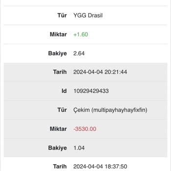 Onwin Bahis 36 Saatte Yarım Yatan Çekim Talebi!