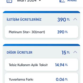 Turkcell'in Haksız Zamları