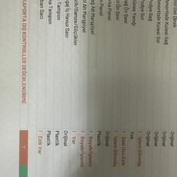 Tarkan Otomotiv Ve Auto King Oyunu Filmi Yalanı Dolanı