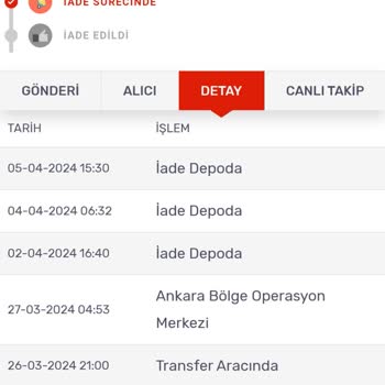 Kargomsende Becerisizlik Mi Desem Ne Desem Siz Karar Verin!