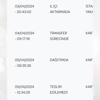 PTT Kargo Kargomu Teslim Etmedi