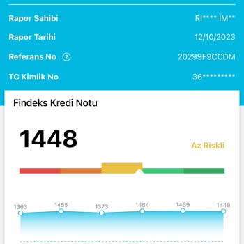 Europcar Memnuniyetsizliği!
