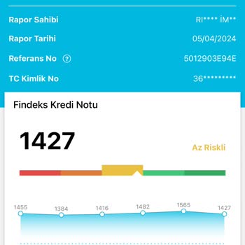 Europcar Memnuniyetsizliği!