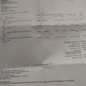 Schafer Konya Novada Mağazası