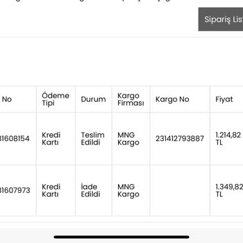Slazenger Para İadesi Yapmadı