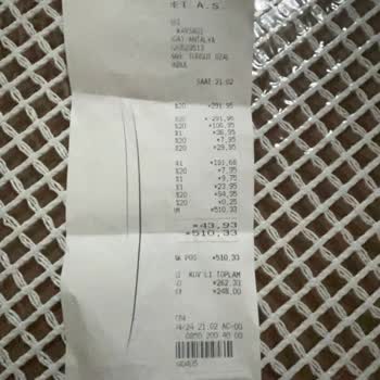 Migros Zaman Kaybı Müşteri Memnuniyetsizliği