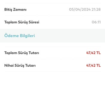 BinBin Gereksiz Yere 80 TL Cezai İşlem Uyguladı