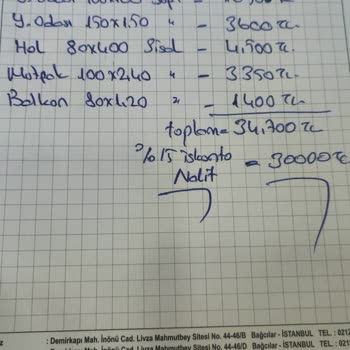 Gümüşsuyu Halı Mağaza Ziyaretinden Kapora İade Problemine