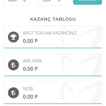 Homm Bitkisel Ürünler Sipariş Sistemi Ve Kazanç Vaatleri Üzerine Endişeler