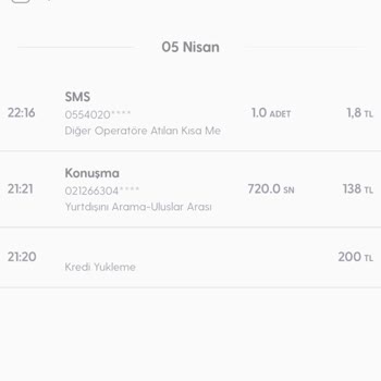 Turkcell Haberim Olmadan Yurt Dışı Arama Yapılmış