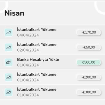 Nays Hediye Paraları Hesaba Geçmiyor