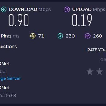 Gıbırnet İnternette Hız Düşüklüğü Ve Kopmalar