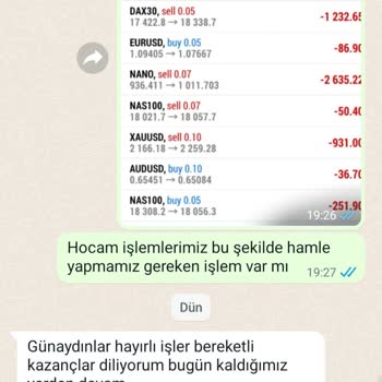 Maxus Market Hizmet Kalitesinde Hayal Kırıklığı