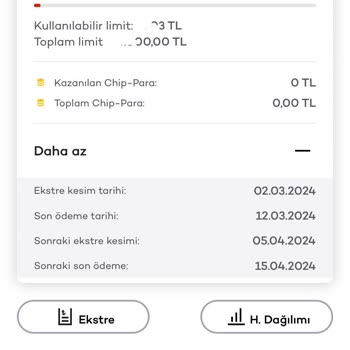 Akbank Hesap Kesim Tarihim Geçti Ama Kesilmedi