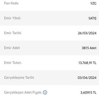 Fibabanka Fiba Geciken Ve İptal Edilemeyen Emir