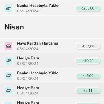 İş Bankası Nays Hesaba Geçmeyen Para