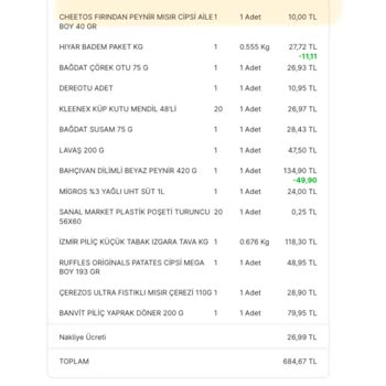 Migros Sanal Market Tarihi Geçmiş Ürün