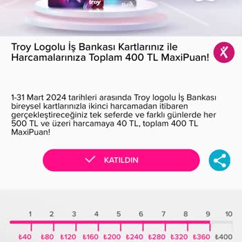 İş Bankası Eksik Yüklenen MaxiPuan