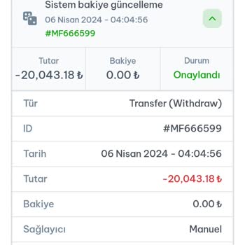 Bayspin Çekime İzin Vermiyor