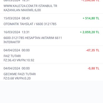 Kale Alarm Sebepsizce Çekilen Ücret İadesi