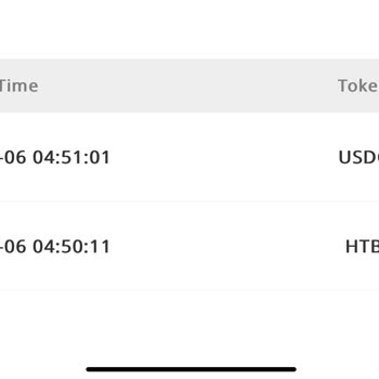 Hotbit Fonlarınızı Kurtarma Para Çekme