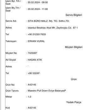 45 Gündür Yeni Ürün Tedarik Edemeyen Artema Ve Bauhaus